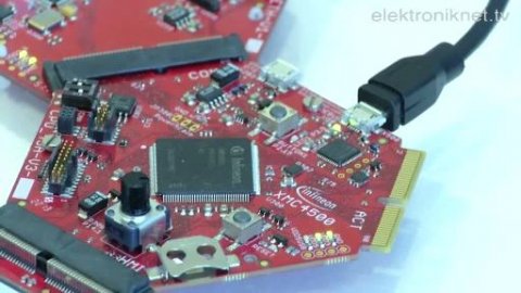 Motorsteuerung: Mikrocontroller vs. FPGA