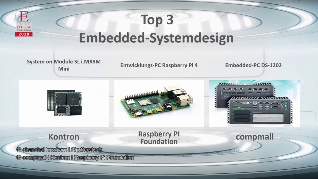 Die »Produkte des Jahres 2020« in der Rubrik »Embedded-Systemdesign«