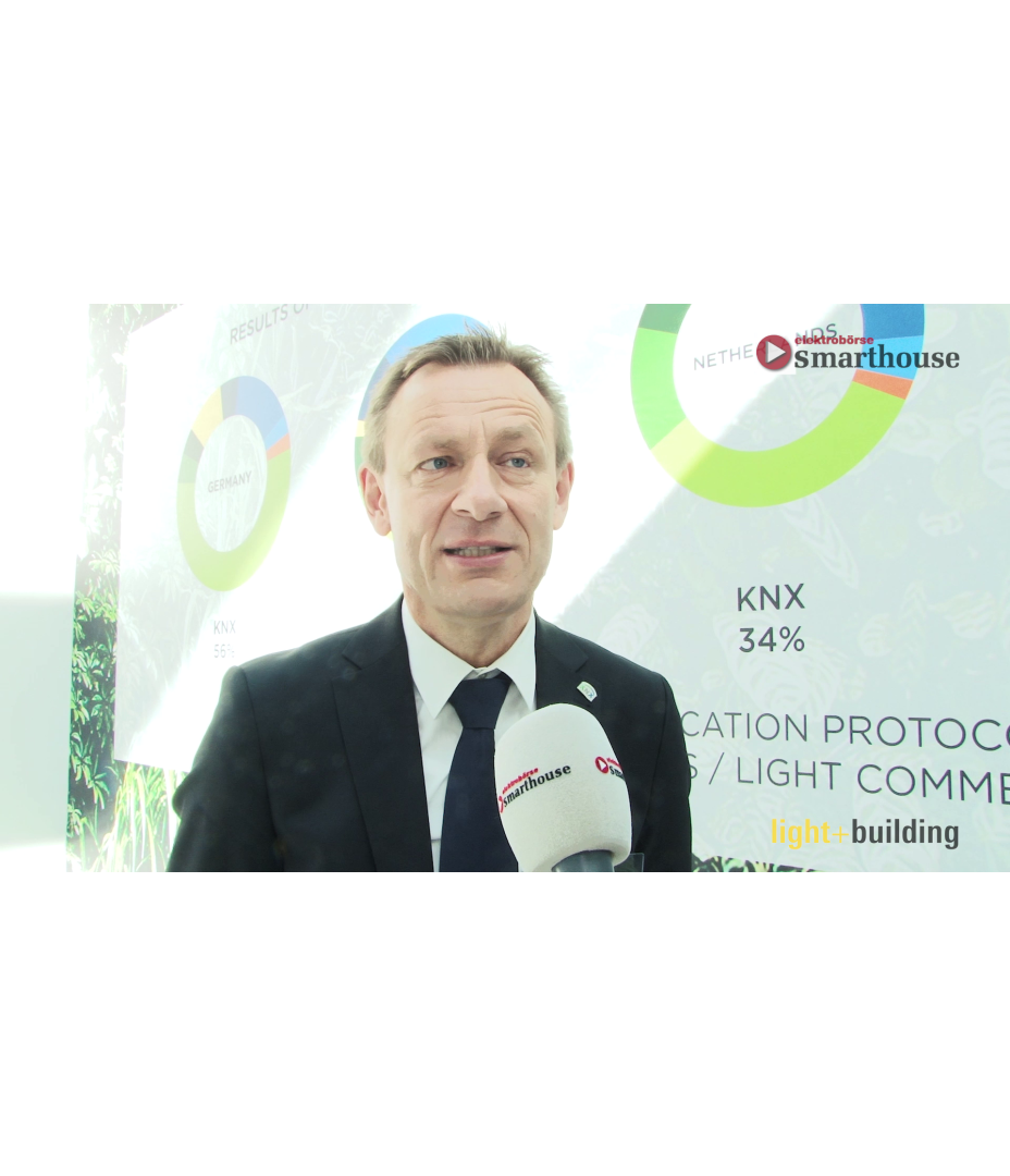 KNX – Schwerpunktthema KNX Secure