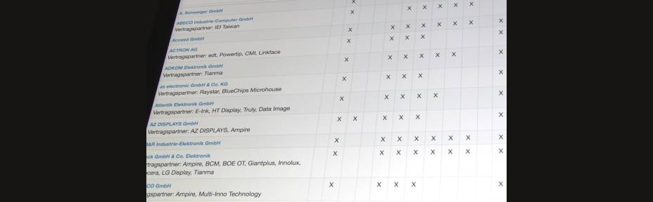 Anbieterkompass enet PreRoll