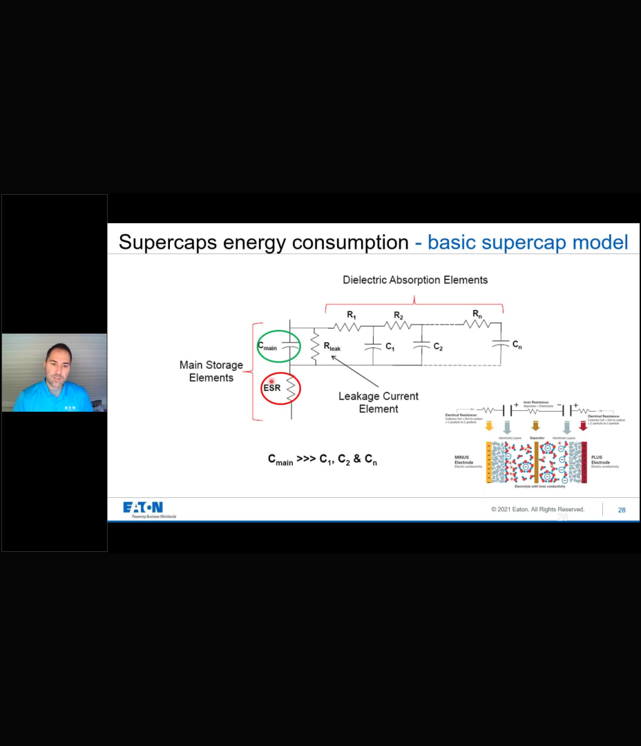 Webinar EATON 16.11.21